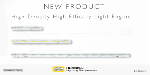 Shared User Usr28cc82737e774b689e7bc65b8521c89b Led