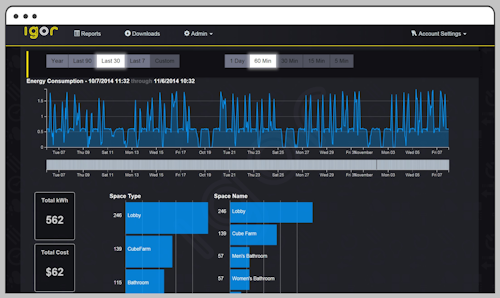Dashboard Image