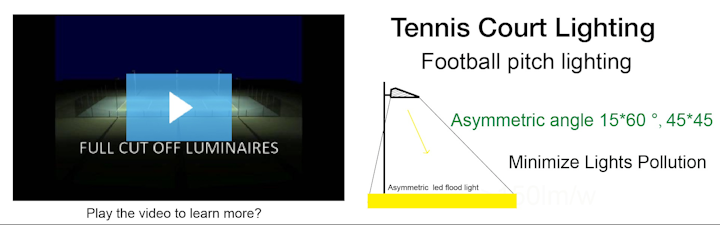 led tennis court light