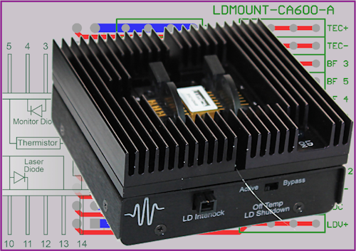 LDMOUNT-5A Butterfly Laser Diode Mount