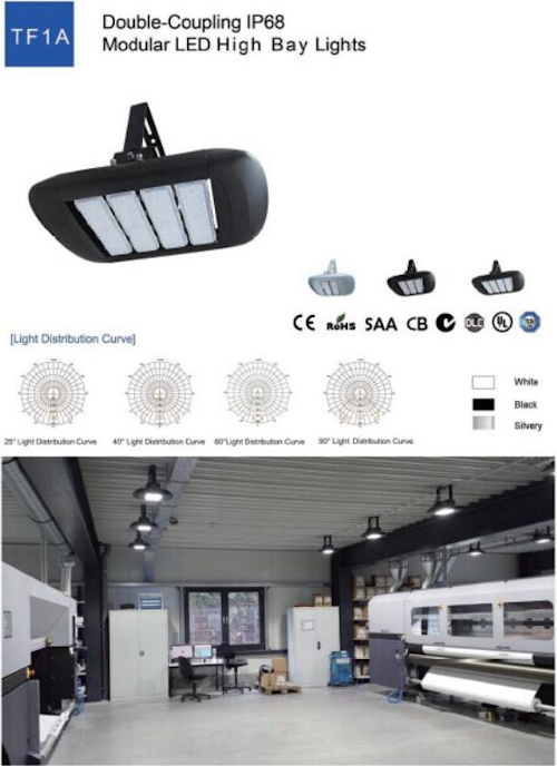 LED Flood light / LED Highbay Light
