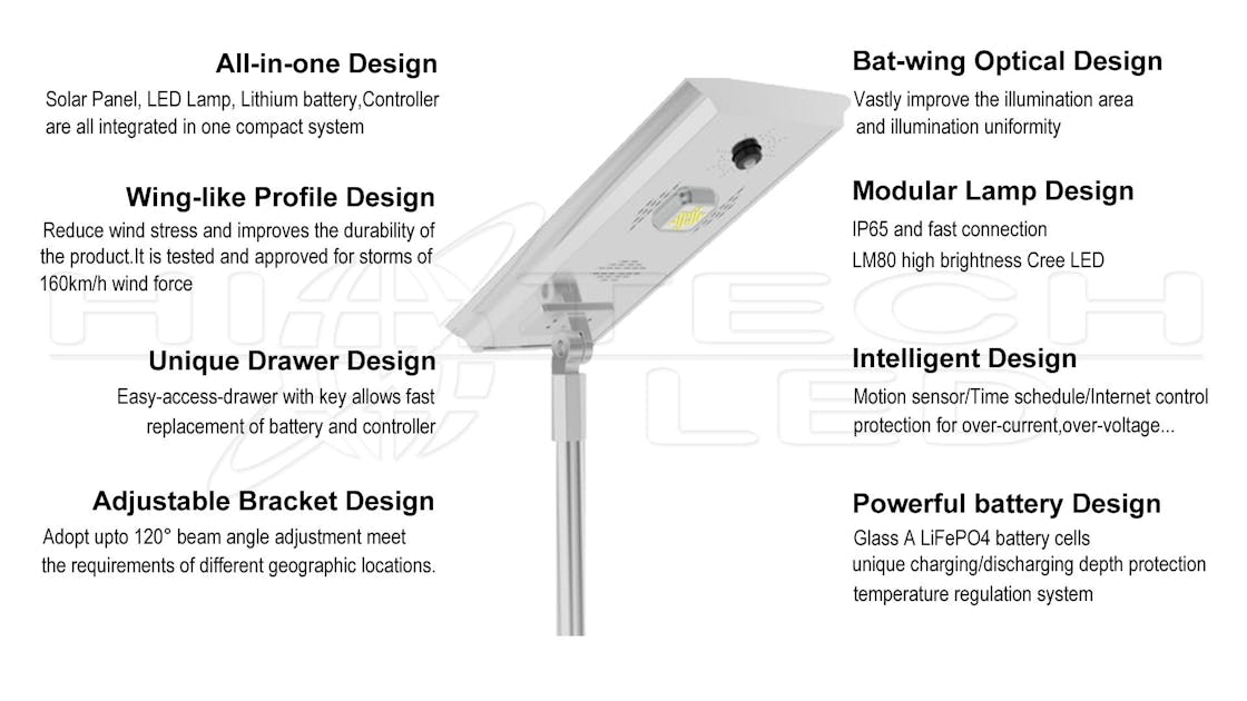 street light Intelligent charging and discharging Controller