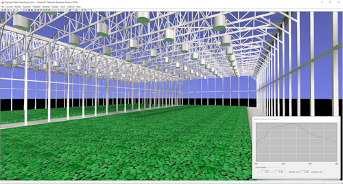 Virtual spectroradiometer in a greenhouse environment.