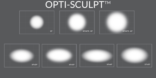 Rosco OPTI-SCULPT Beam Effects