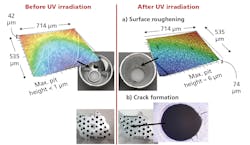 FIG. 2. Degradation effects, such as a) surface roughening or b) crack formation, were seen on an Al-coated plastic reflector due to UV irradiation. FIG. 2. Degradation effects, such as a) surface roughening or b) crack formation, were seen on an Al-coated plastic reflector due to UV irradiation.