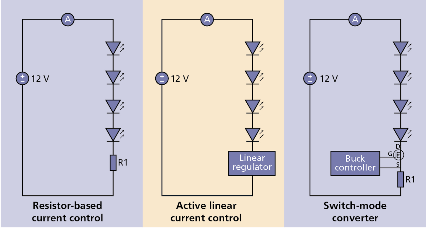 Linear LED driver approach can be the simplest SSL option (MAGAZINE ...