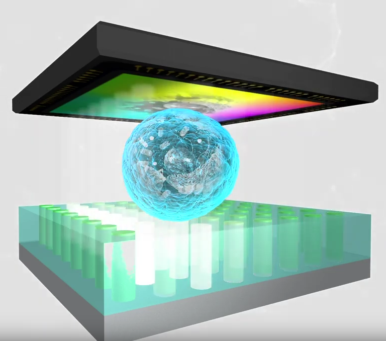 ChipScope a new approach to optical microscopy LEDs Magazine