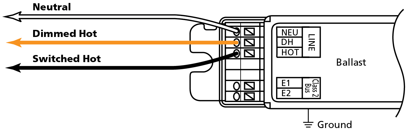 FIG. 2. The three-wire control method can enable many 120V or 277V dimming ballasts without compromising power line quality.