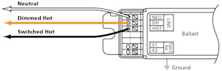 FIG. 2. The three-wire control method can enable many 120V or 277V dimming ballasts without compromising power line quality.