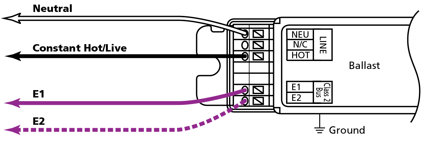 FIG. 3. Wiring for EcoSystem digital controls enables flexibility for upgrades to add deeper dimming and intelligence features to building lighting.