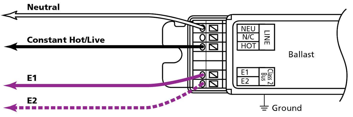 FIG. 3. Wiring for EcoSystem digital controls enables flexibility for upgrades to add deeper dimming and intelligence features to building lighting.