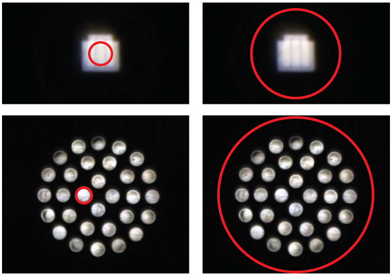 FIG. 5. In each pair of images, the red circles show the measurement fields of view for true (left) and physiological (right) radiance. For true radiance measurements, the circle encompasses only the light-emitting area, while the physiological radiance is an average of the true source radiance and the dark background.