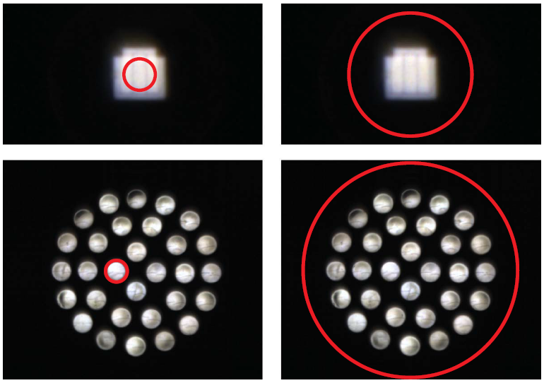 OBR. 5. V každé dvojici snímků jsou červenými kroužky znázorněna zorná pole měření pro skutečnou (vlevo) a fyziologickou (vpravo) radiaci. U měření skutečné zářivosti zahrnuje kruh pouze oblast vyzařující světlo, zatímco fyziologická zářivost je průměrem skutečné zářivosti zdroje a tmavého pozadí.