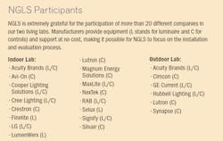 2006 Led Ngls Sb1 2006 Led Ngls Sb1