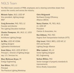 2006 Led Ngls Sb2 2006 Led Ngls Sb2