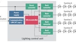 FIG. 1. The intermediate voltage driver/controller approach for automotive headlamps is relatively expensive with multiple buck drivers in the control subsystem. (Image credits: All graphics courtesy of Infineon Technologies.) FIG. 1. The intermediate voltage driver/controller approach for automotive headlamps is relatively expensive with multiple buck drivers in the control subsystem. (Image credits: All graphics courtesy of Infineon Technologies.)