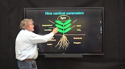 Keynote speaker and well-known researcher Bruce Bugbee opened day 1 of the HortiCann Light + Tech virtual conference. (Photo credit: Image capture from HortiCann video presentation.) Keynote speaker and well-known researcher Bruce Bugbee opened day 1 of the HortiCann Light + Tech virtual conference. (Photo credit: Image capture from HortiCann video presentation.)