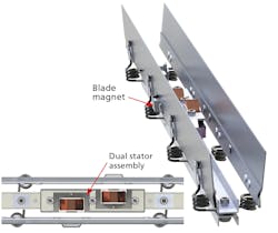 FIG. 2. The linear fan has parallel blades that oscillate and deliver airflow across the linear tips, and one stator and permanent magnet pair for each blade generate the oscillation.