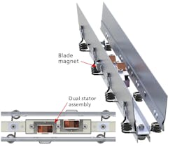 FIG. 2. The linear fan has parallel blades that oscillate and deliver airflow across the linear tips, and one stator and permanent magnet pair for each blade generate the oscillation. FIG. 2. The linear fan has parallel blades that oscillate and deliver airflow across the linear tips, and one stator and permanent magnet pair for each blade generate the oscillation.
