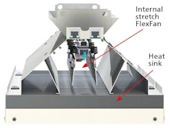 FIG. 3. The impingement fan-sink design forces air downward through the centerline of the heat sink where it disperses cooling to the rear side of the thermal substrate upon which the LEDs are mounted. FIG. 3. The impingement fan-sink design forces air downward through the centerline of the heat sink where it disperses cooling to the rear side of the thermal substrate upon which the LEDs are mounted.