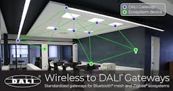 In line with its new Wireless to DALI Gateway specification, the DALI Alliance will add to its DALI-2 certification program and enable interoperability testing of such wireless gateways. (Image credit: Graphic courtesy of the DALI Alliance.)