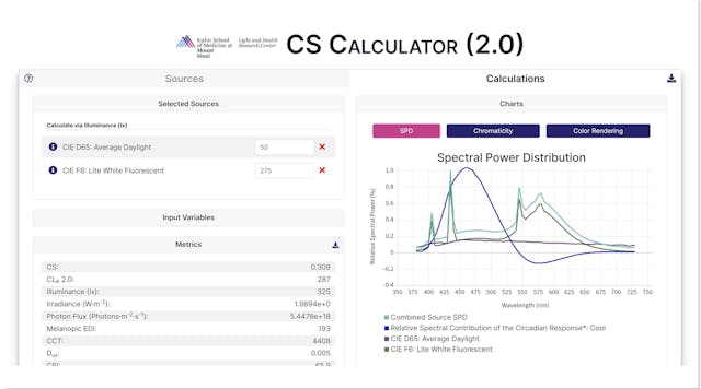 The CS Calculator provides easy-to-comprehend spectral power distribution (SPD) graphs for reference and test sources, and also outputs specific metrics that project circadian impact. (Image credit: Screen capture courtesy of the Light and Health Research Center, Mount Sinai Icahn School of Medicine.)