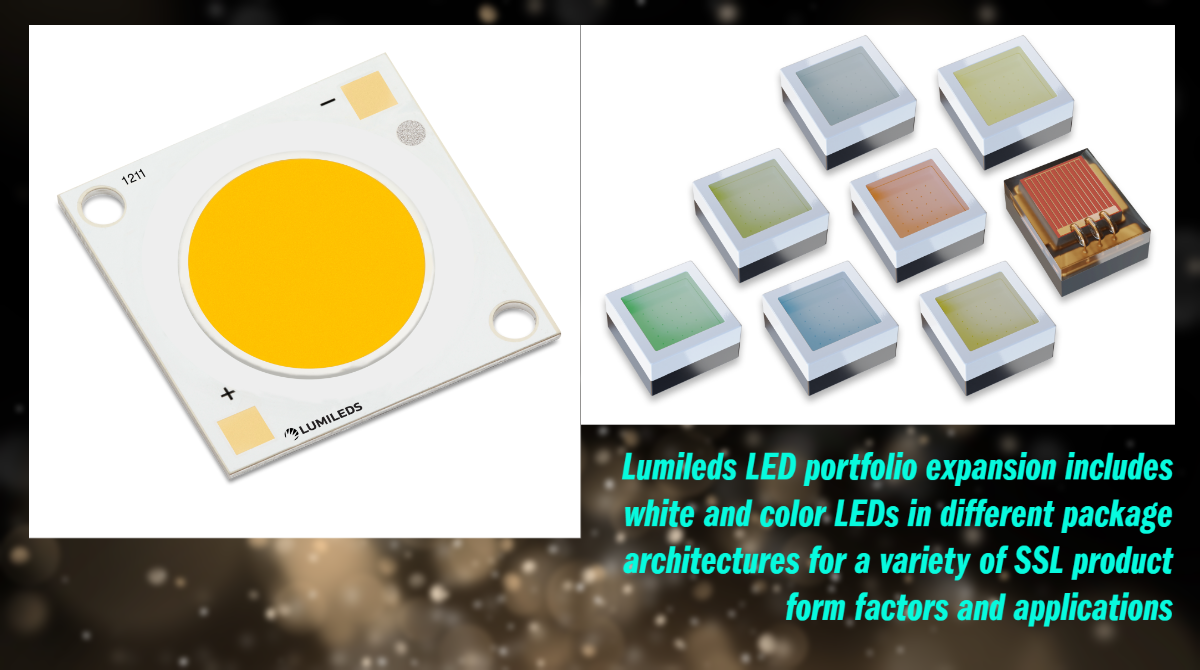 Lumileds Raises Efficacy For CrispWhite COBs, Adds New Cyan Rubix LED ...