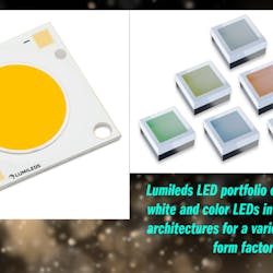 Top-tier LED supplier Lumileds has released several new components, including a chip-on-board addition to the Luxeon family with improved luminous flux and efficacy, as well as a high-power cyan device in the compact Rubix portfolio. (Photo credit: All images and graphics courtesy of Lumileds.)