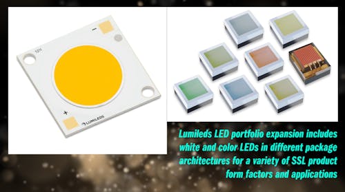 efficacy for CrispWhite COBs, adds new cyan Rubix LED | LEDs Magazine