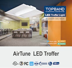 Topband U Airtuneledtroffer Smartseries Detailpages 20210623 01