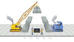 The IES and CIE are shortening the test pulses used for LED measurements. The IES and CIE are shortening the test pulses used for LED measurements.
