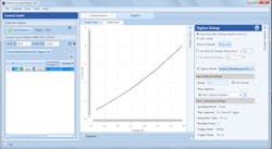 FIG. 2. Screen output of 30-point I-V curve collected using a third-generation SMU’s built-in measurement capability. FIG. 2. Screen output of 30-point I-V curve collected using a third-generation SMU’s built-in measurement capability.