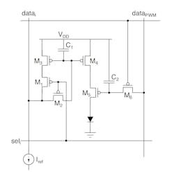 FIG. 3. A proposed 6T2C pixel circuit for driving micro LED displays. FIG. 3. A proposed 6T2C pixel circuit for driving micro LED displays.