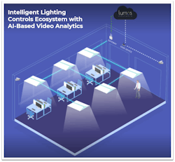 Lumos Controls Intelligent Lighting Control Ecosystem