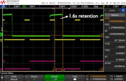 FIG. 4. Characterization results of the LTPS panel show good latch retention data, which indicate how long the data can be maintained at the current mirror and on the capacitor after switching. FIG. 4. Characterization results of the LTPS panel show good latch retention data, which indicate how long the data can be maintained at the current mirror and on the capacitor after switching.