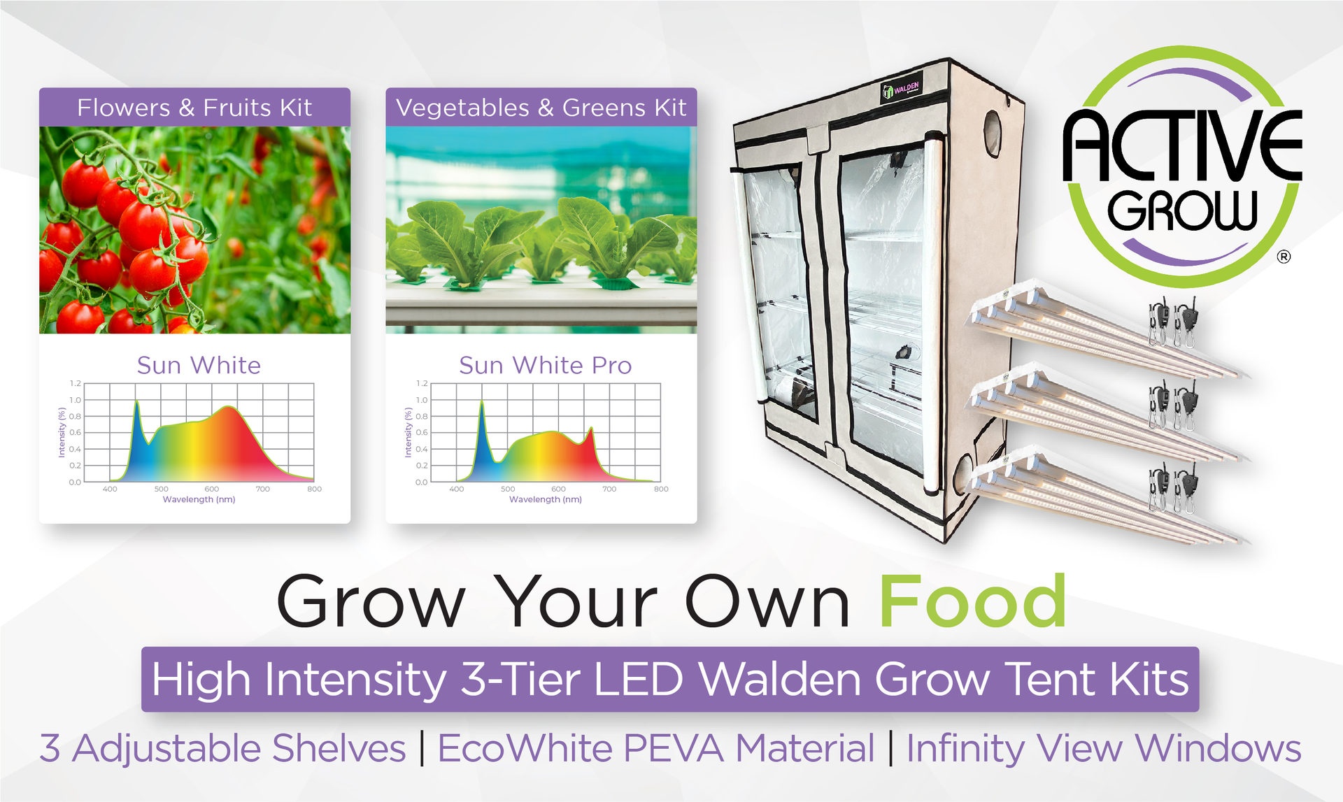 Grow Food at Home with Active Grow 3Tier LED Walden Grow Tent Kits for Fruits and Vegetables