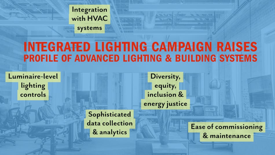 Advanced lighting technology deals