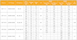 Screen Shot 2022 09 30 At 11 29 10 Am Screen Shot 2022 09 30 At 11 29 10 Am