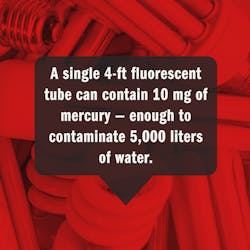 Ca Fluo Pq 111522 1 Ca Fluo Pq 111522 1