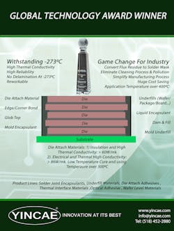 Global Award Ad Flyer 637ce185cf03a Global Award Ad Flyer 637ce185cf03a