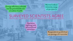 Circ Study 013023 1 63d81f6bec833 Circ Study 013023 1 63d81f6bec833