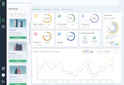 Cosmicnode platform displays energy, occupancy, climate condition, and building or campus footprint insights in a user-friendly dashboard interface example. Cosmicnode platform displays energy, occupancy, climate condition, and building or campus footprint insights in a user-friendly dashboard interface example.