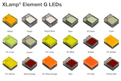 XLamp Element G LEDs – 3.5 XLamp Element G LEDs – 3.5