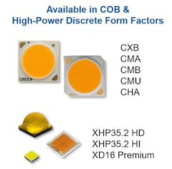 XLamp® COB LED Arrays - Cree LED