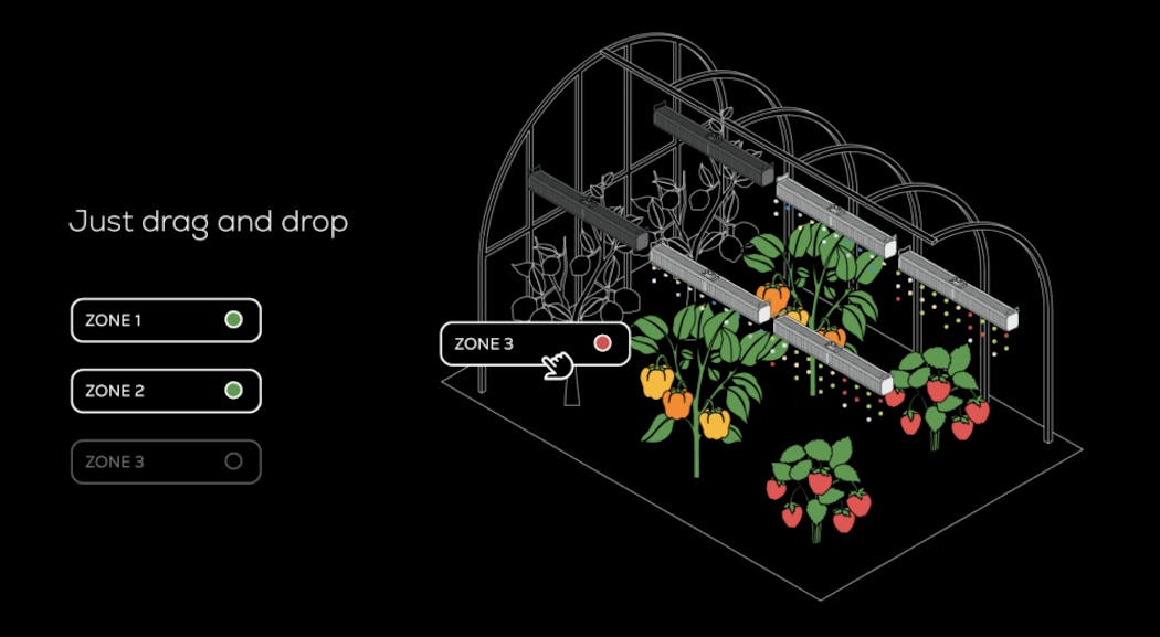 FIG. 1. An AI-backed software platform with a user-friendly interface allows greenhouse growers to diversify production with easily configurable lighting zones.
