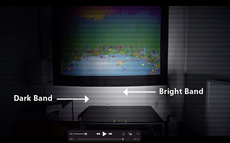 FIG. 3. Dark band and bright bands exhibited while lighting is dimmed via PWM.