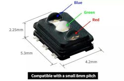 65b027c43827a7001e3f890e Display Rgb Lens Feature 1 E 65b027c43827a7001e3f890e Display Rgb Lens Feature 1 E