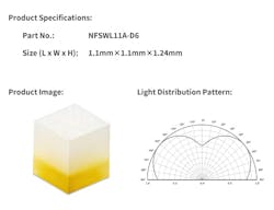 65b16dcc7f9155001fb8dfeb Image 65b16dcc7f9155001fb8dfeb Image