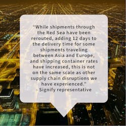 signify_pq2_012624 signify_pq2_012624