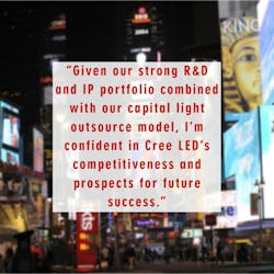 cree_pq_041524 cree_pq_041524